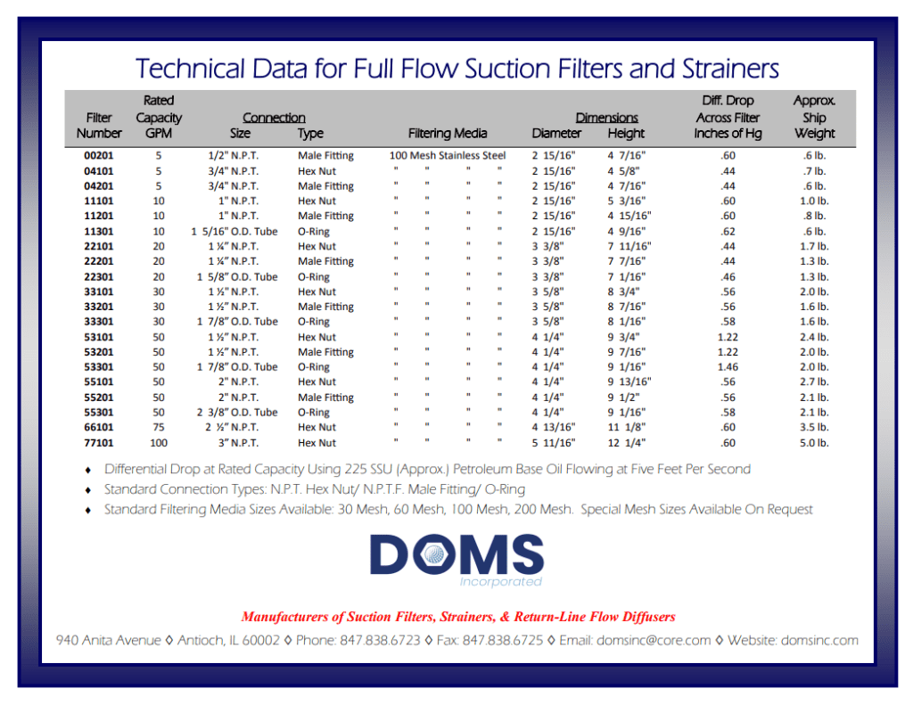 Superior Suction Filters DOMS Incorporated