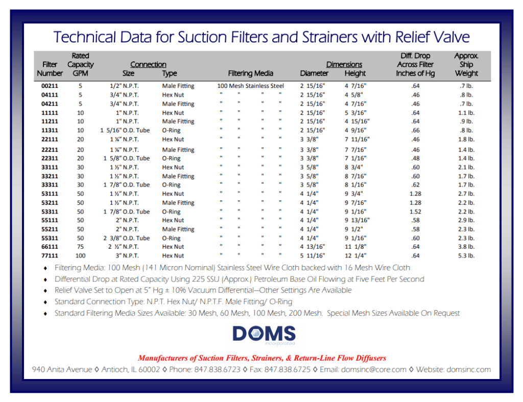 Quality Hydraulic Strainers DOMS Incorporated